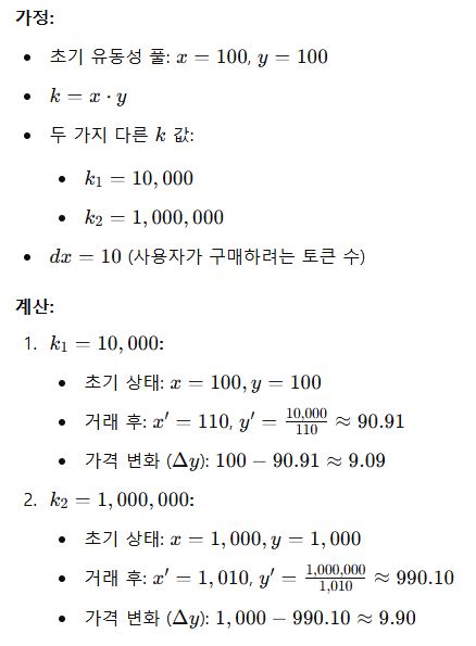 Defi (2) - CPMM? CLMM? DLMM? 2 슬리피지 예시1